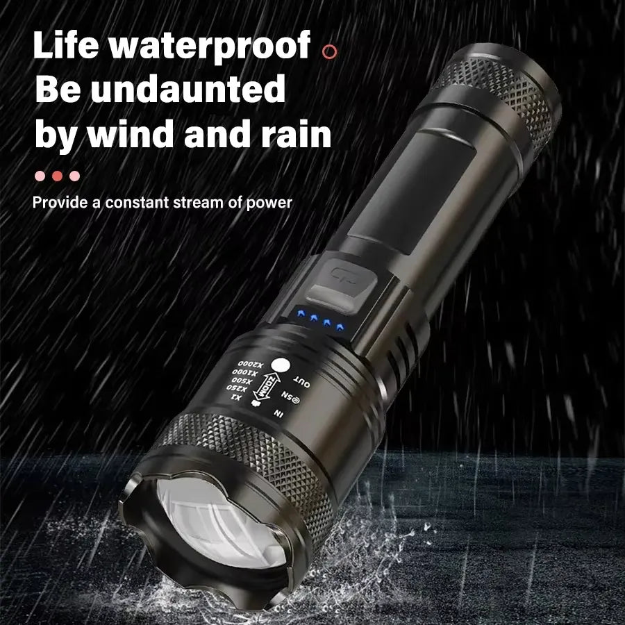 TurboBeam 2000 Tactical Flashlight – RuggedOutdoorTrail.shop